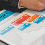 why are mortgage rates going up